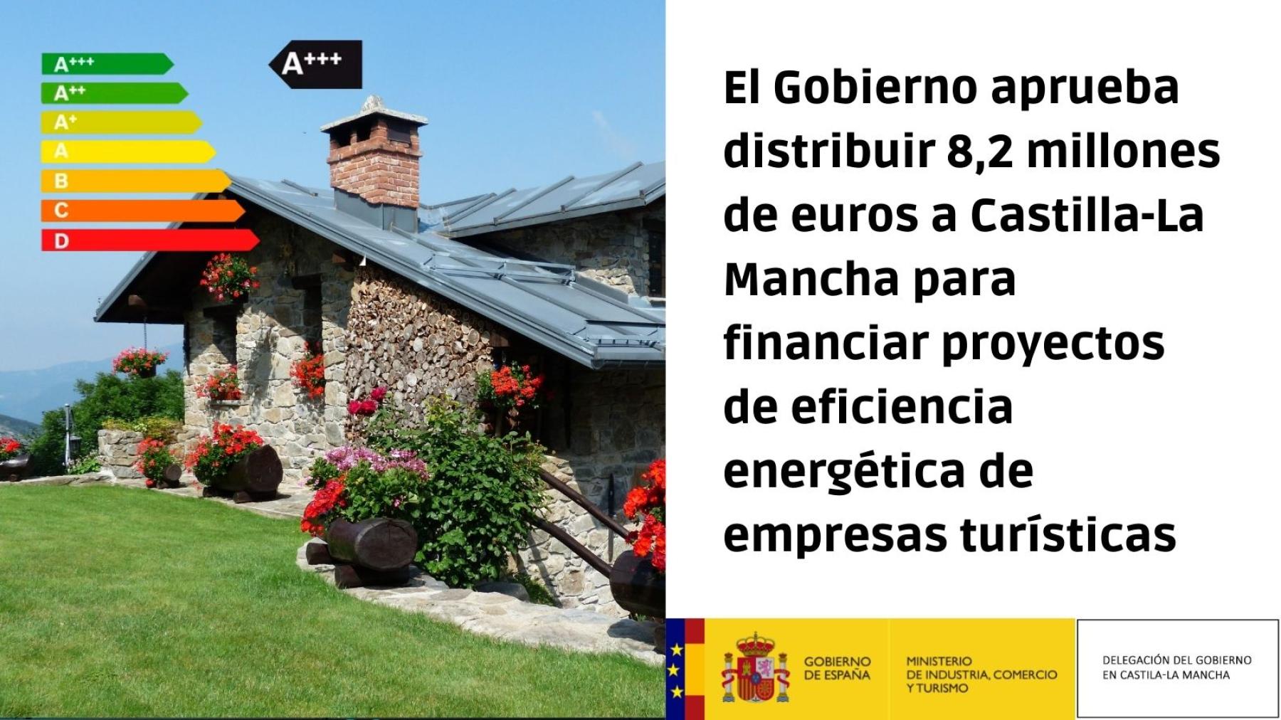 El Gobierno aprueba distribuir 8,2 millones de euros a Castilla-La Mancha para financiar proyectos de eficiencia energética de empresas turísticas