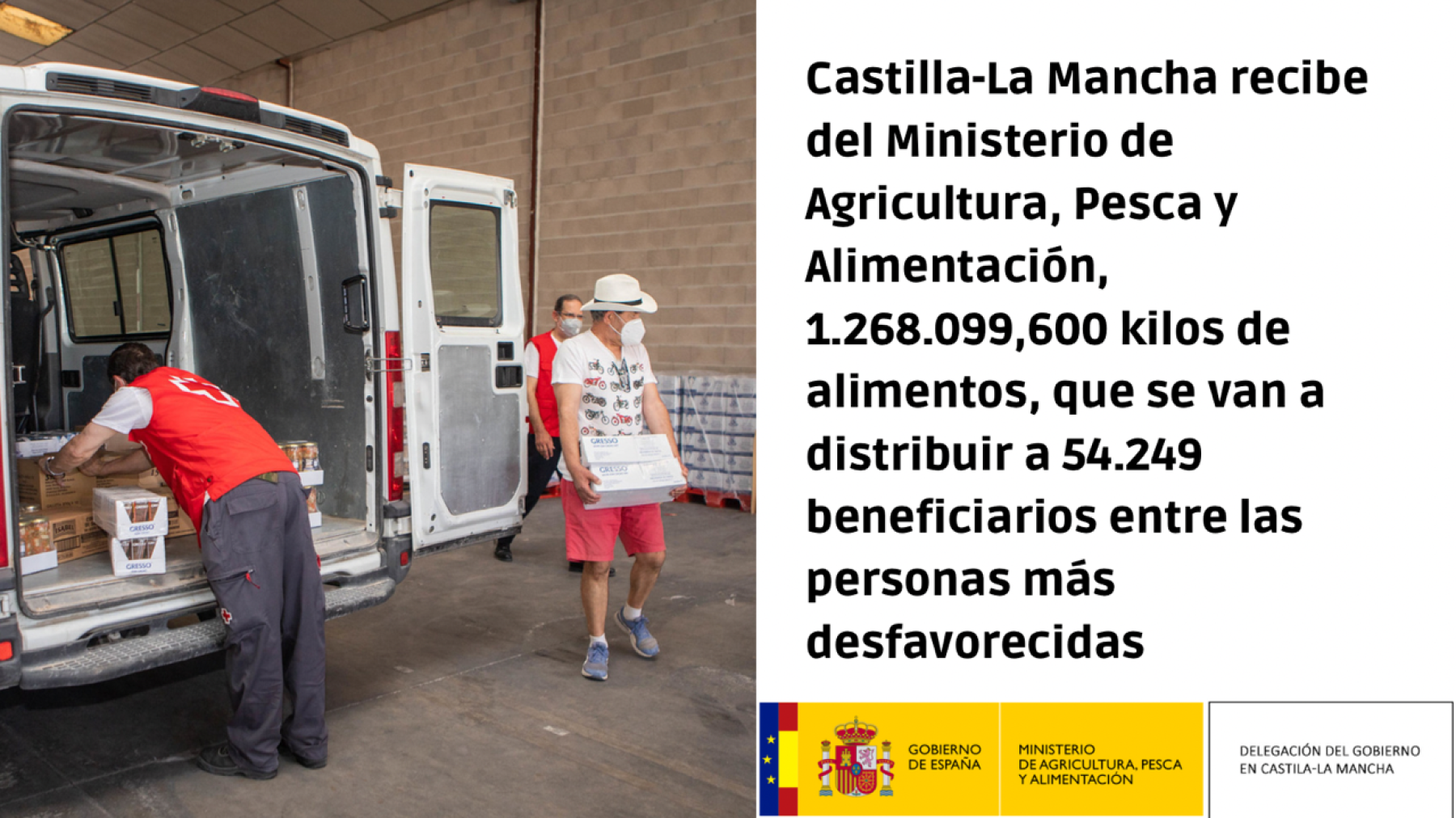 Castilla-La Mancha recibe del Ministerio de Agricultura, Pesca y Alimentación, 1.268.099,600 kilos de alimentos, que se van a distribuir a 54.249 beneficiarios entre las personas más desfavorecidas
