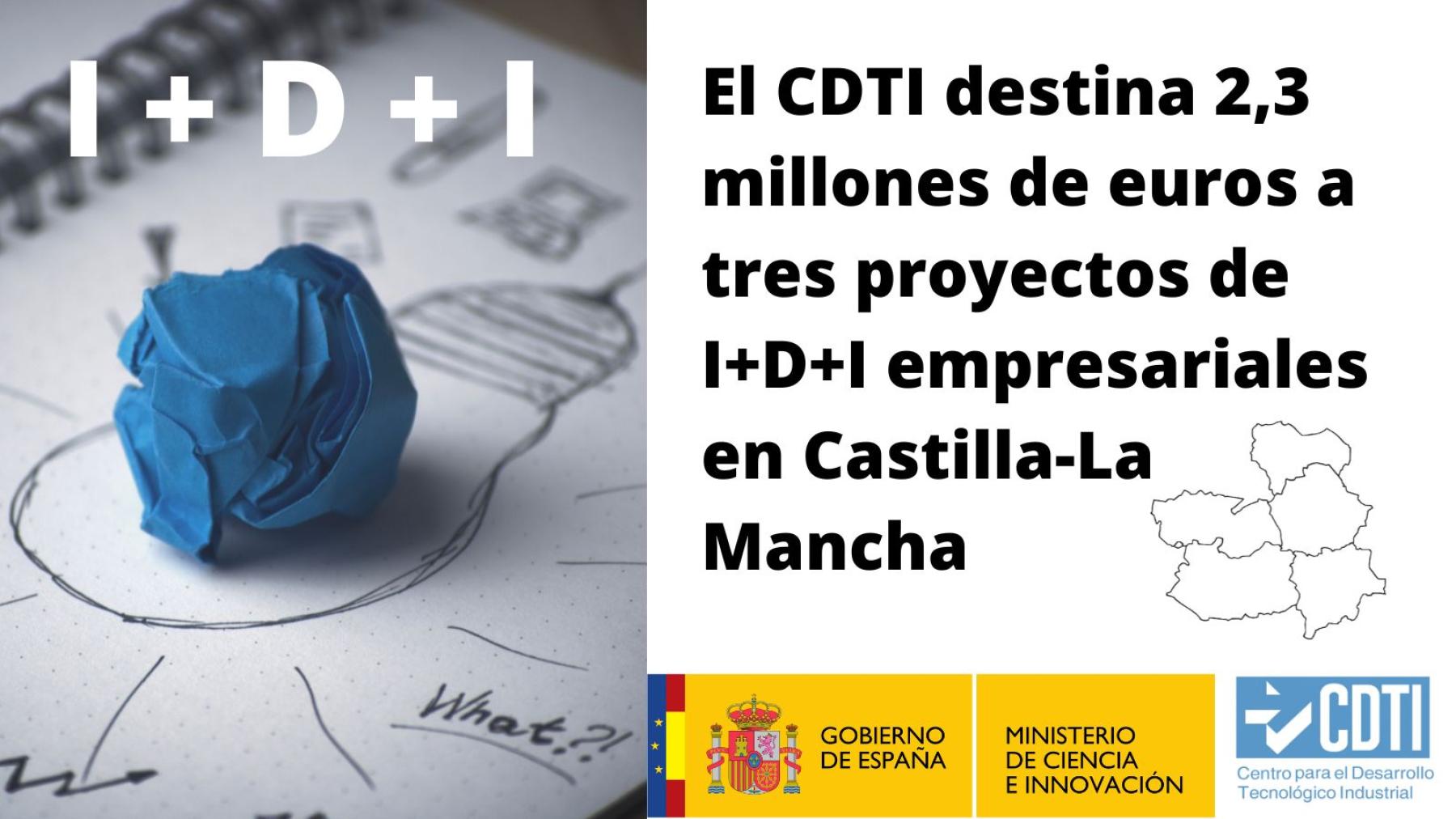 El CDTI destina 2,3 millones de euros a tres proyectos de I+D+I empresariales en Castilla-La Mancha