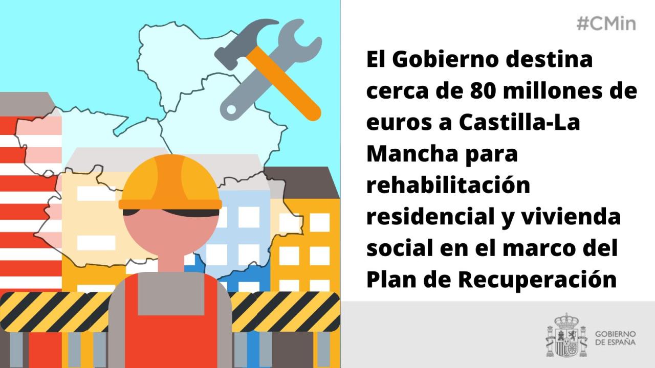 El Gobierno destina cerca de 80 millones de euros a Castilla-La Mancha para rehabilitación residencial y vivienda social en el marco del Plan de Recuperación