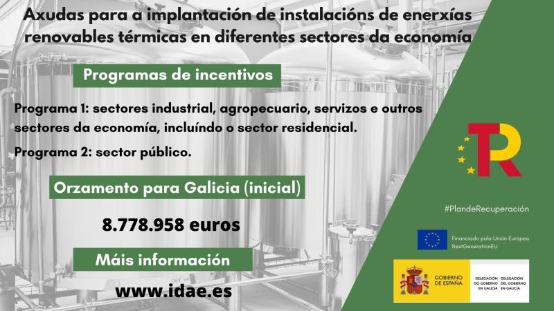 José Miñones anuncia para Galicia un fondo de 8,8 M de euros para subvencionar la instalación de sistemas renovables para dar energía térmica a empresas y administraciones 
