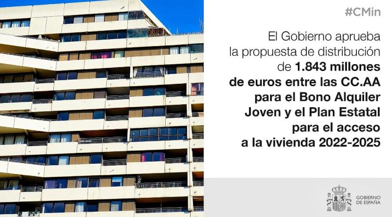 El Gobierno aprueba la propuesta que destina más de 293 millones de euros a la Comunidad de Madrid para el Bono Alquiler Joven y el Plan Estatal para el acceso a la vivienda 2022-2025