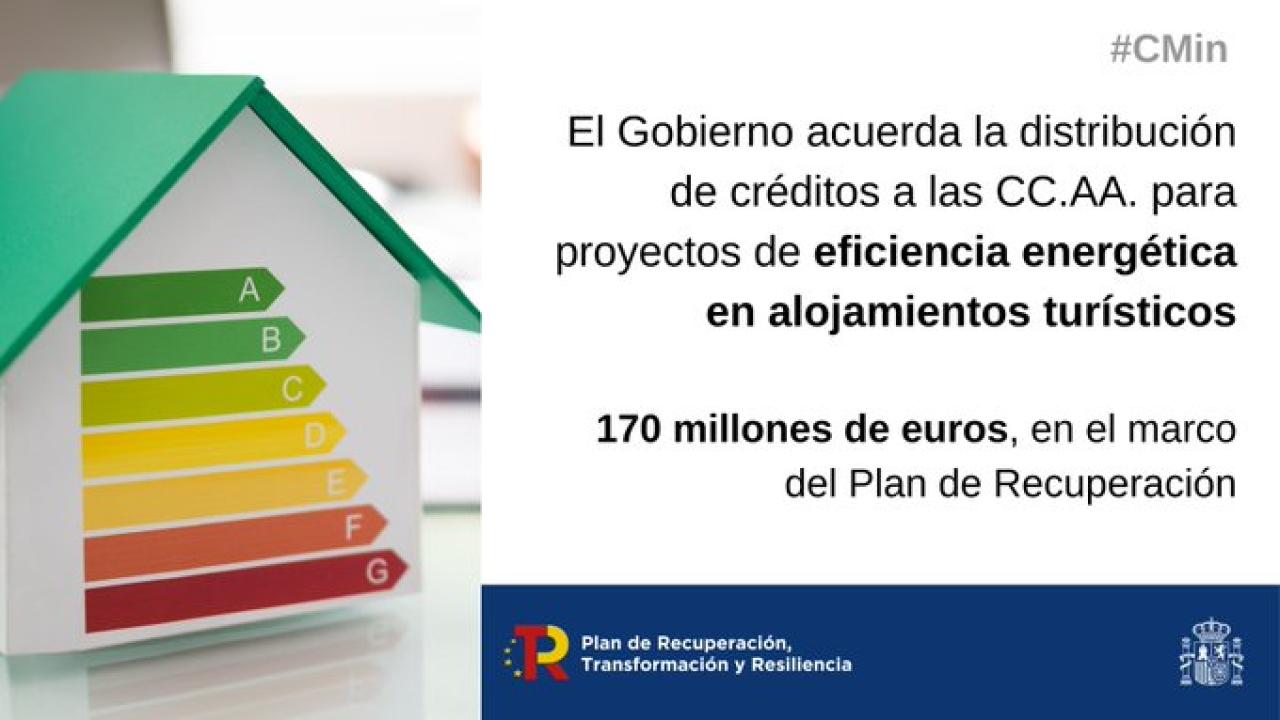 El Gobierno aprueba distribuir 9,1 millones de euros a la Comunidad de Madrid para financiar proyectos de eficiencia energética de empresas turísticas