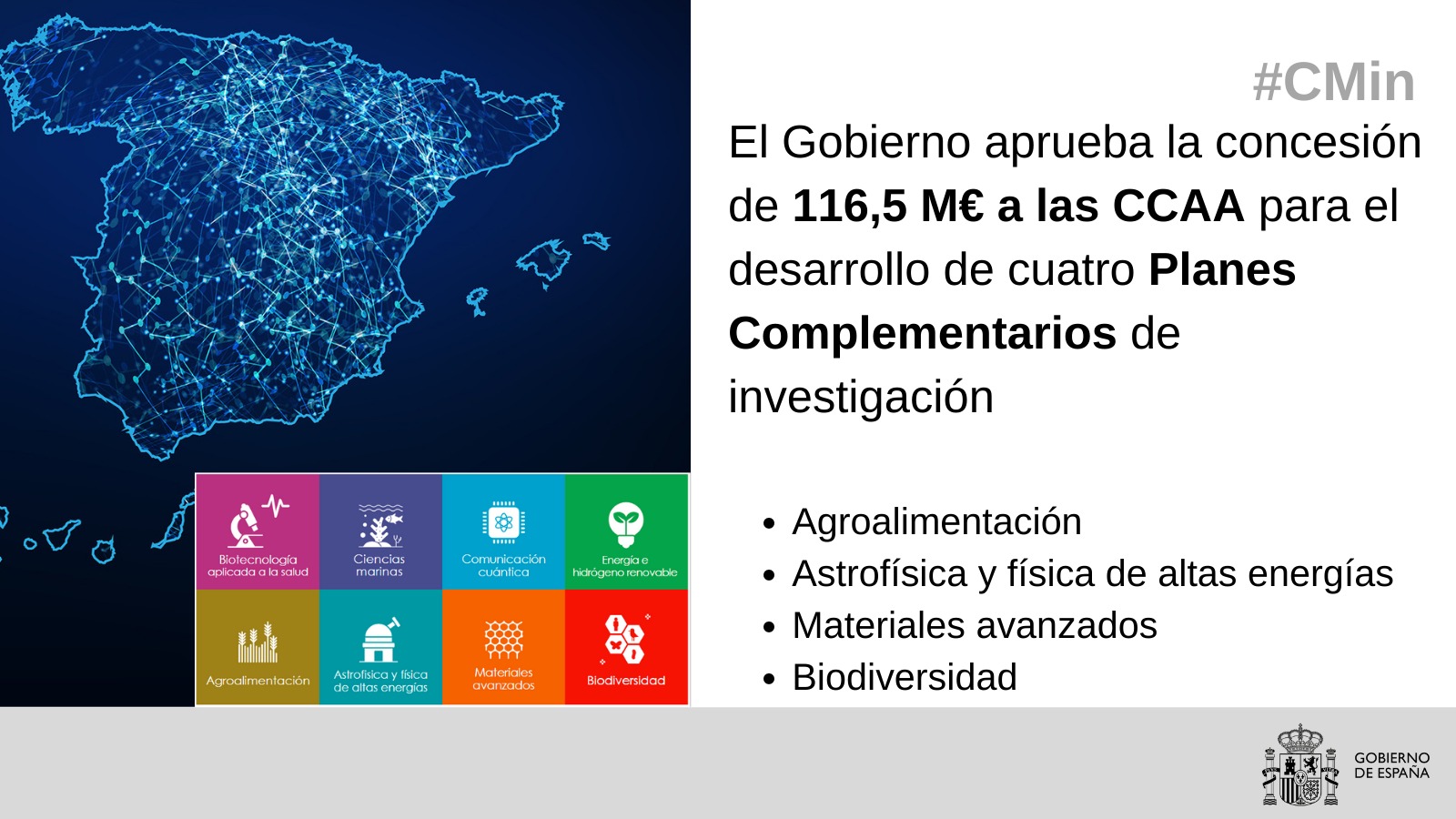 El Gobierno destina más de 6 millones de euros a la 
Comunidad de Madrid para el desarrollo de Planes 
Complementarios de investigación