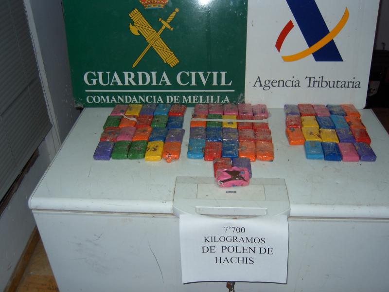 La Guardia Civil realiza varias actuaciones contra el tráfico de drogas