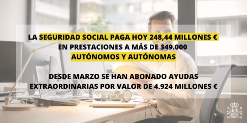 La Seguridad Social paga hoy 248,44 millones de euros en prestaciones a más de 349.000 trabajadores autónomos