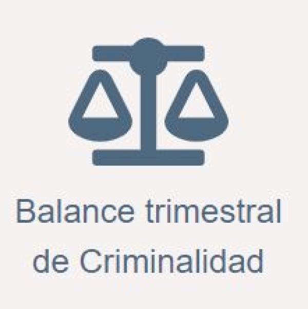 Aragón es la quinta comunidad con la tasa de criminalidad más baja en el primer trimestre del año