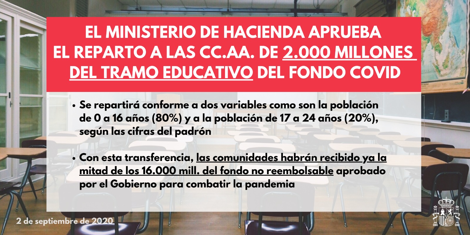 El Gobierno transfiere a Asturias 32,5 millones de euros del Fondo COVID-19 destinado a educación 