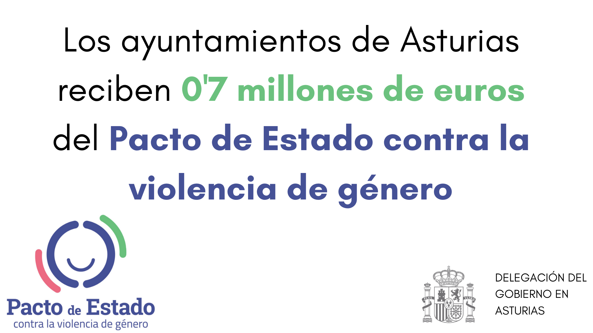 Los ayuntamientos de Asturias reciben 750.000 euros del Pacto de Estado contra la Violencia de Género