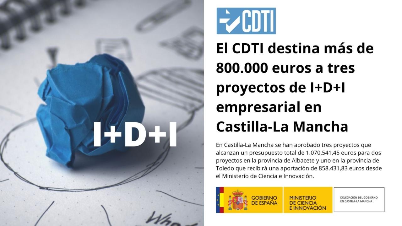 El CDTI destina más de 800.000 euros a tres proyectos de I+D+I empresarial en Castilla-La Mancha  