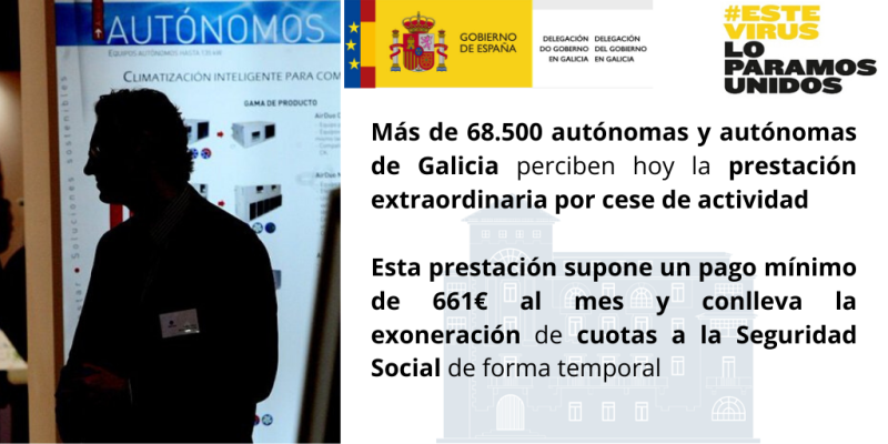 Más de 68.500 autónomas y autónomos de Galicia perciben hoy la prestación extraordinaria por cese de actividad