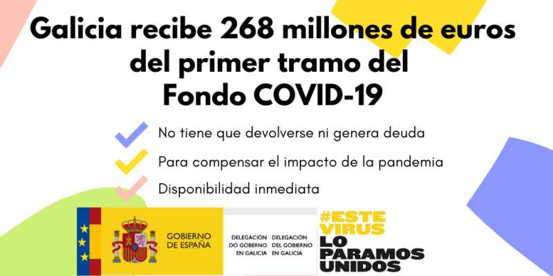 Javier Losada pone en valor los 268 millones de euros que la Xunta de Galicia recibirá antes de finales de julio como primera aportación del Fondo COVID-19 del Gobierno