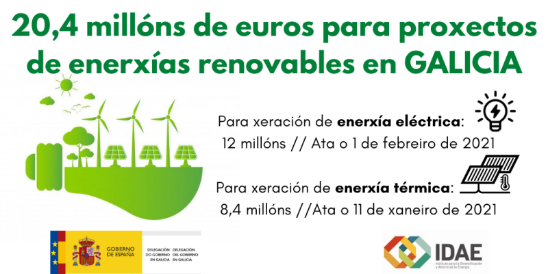 Javier Losada anuncia que o Goberno habilita 20,4 millóns de euros para apoiar proxectos de enerxías renovables en Galicia