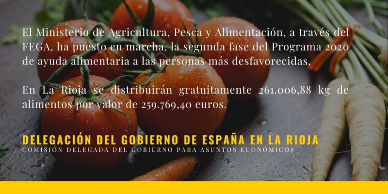 El Gobierno de España distribuye 34,8 millones de kilos de alimentos del programa europeo para ayudar a personas desfavorecidas