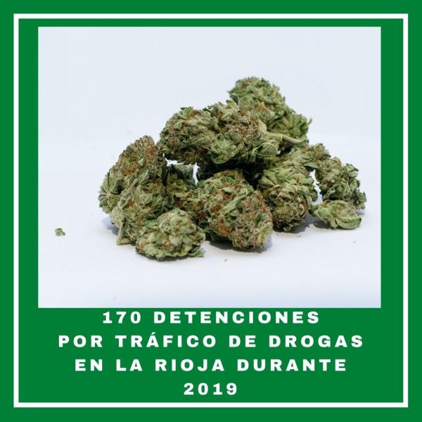 Las detenciones por tráfico de drogas en La Rioja aumentaron un 28,79 % en 2019, llegando a las 170