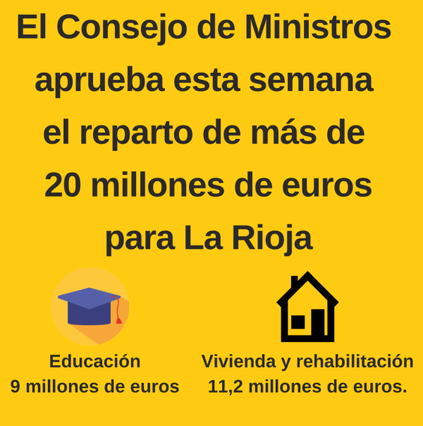 El Consejo de Ministros ha aprobado esta semana el reparto de más de 20 millones de euros de fondos estatales  para La Rioja