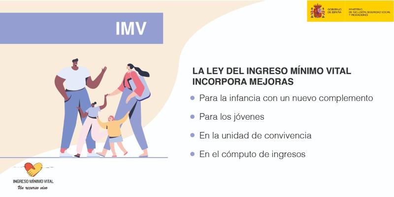 La prestación del Ingreso Mínimo Vital (IMV) alcanza en la Comunidad de Madrid a 87.898 personas, 36.000 de ellas menores