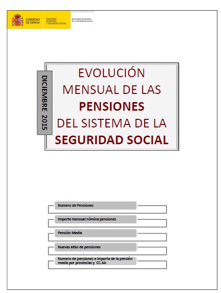 El número de pensiones en la Comunidad de Madrid se situó en 1.094.432 en diciembre
<br/>